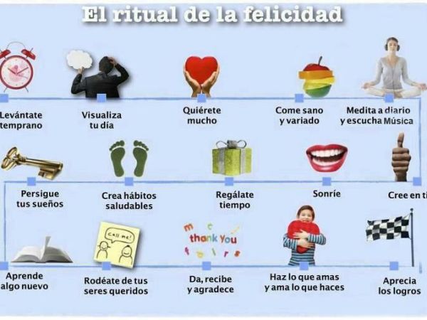 Imperativo para dar&nbsp;consejos